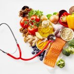 NUTRITION AND THE BODY