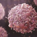 SYMPTOMS OF CANCER